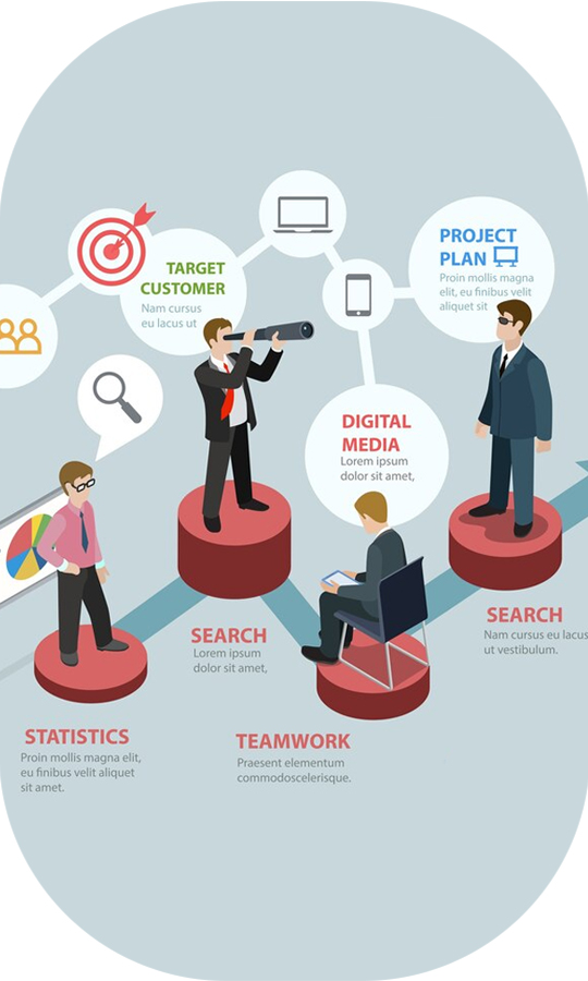 YGIG Workplan